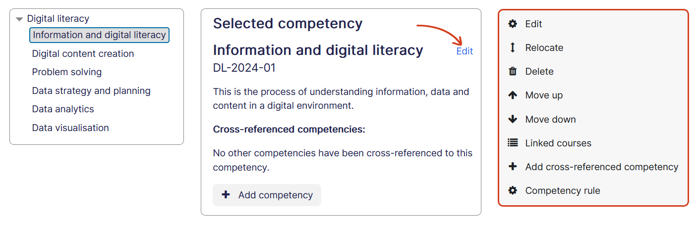 Competency actions
