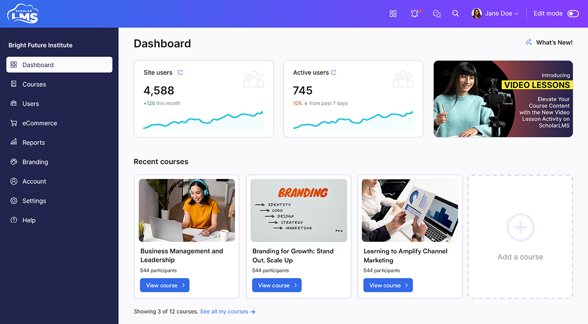 admin dashboard 2026