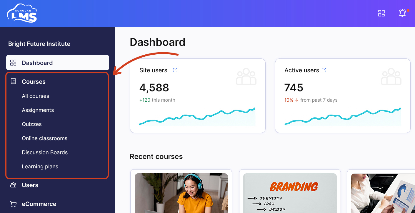 admin dashboard course nav extended